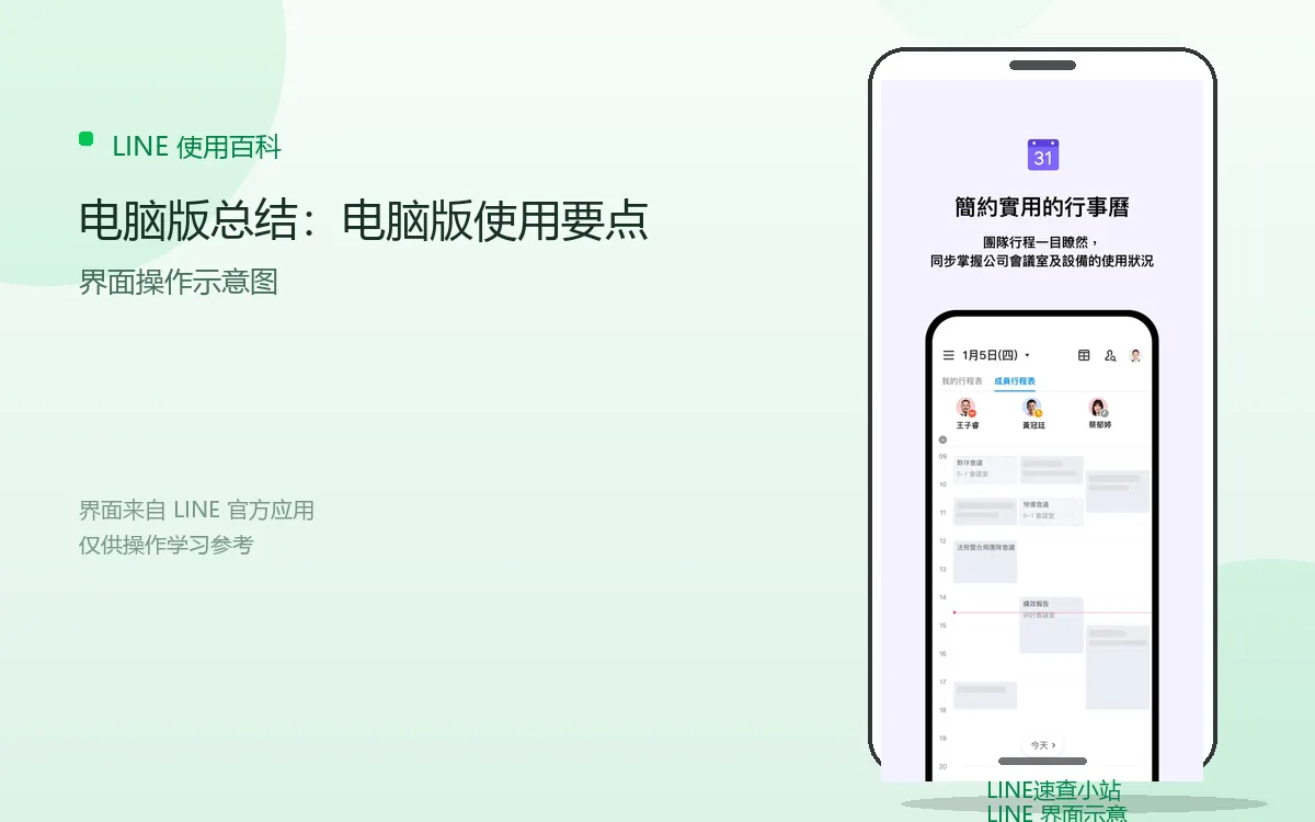 电脑版总结：电脑版使用要点界面示意图