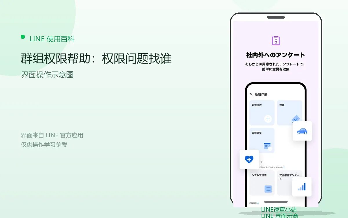 群组权限帮助：权限问题找谁界面示意图