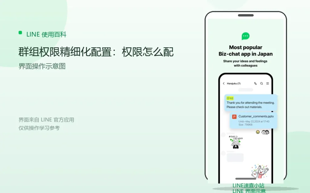 LINE群组权限精细化配置：权限怎么配配图