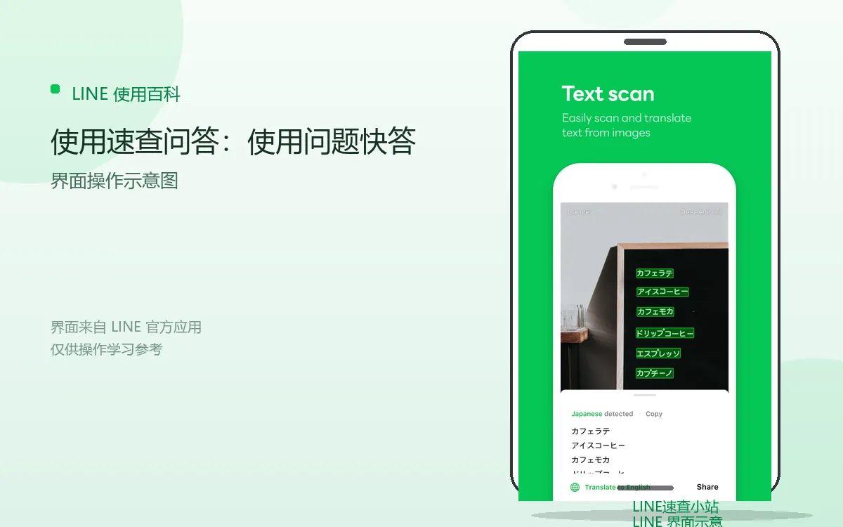 使用速查问答:使用问题快答界面示意图