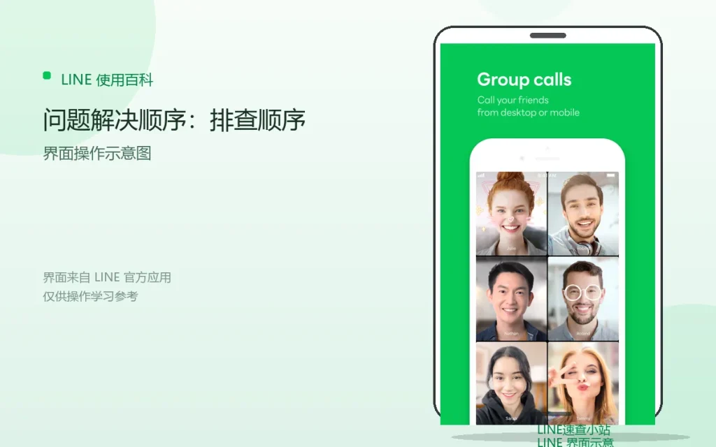 LINE问题解决顺序：排查顺序配图