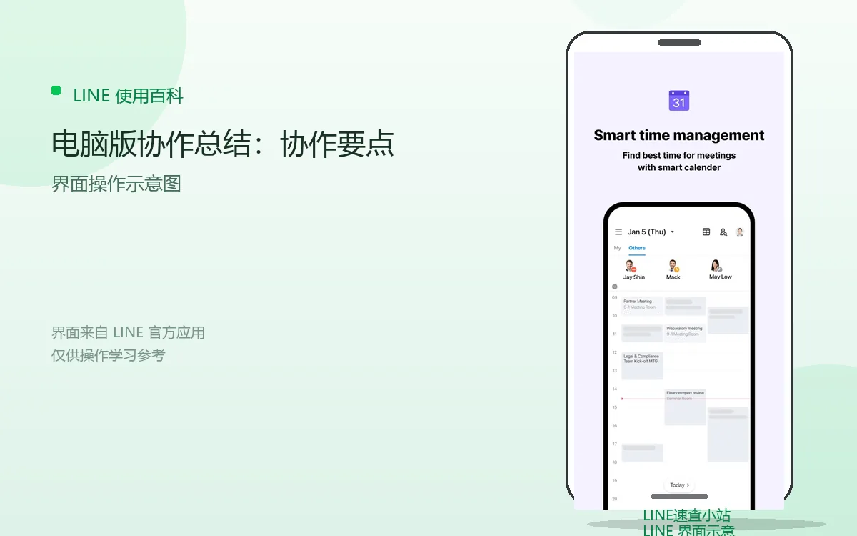 电脑版协作总结:协作要点界面示意图